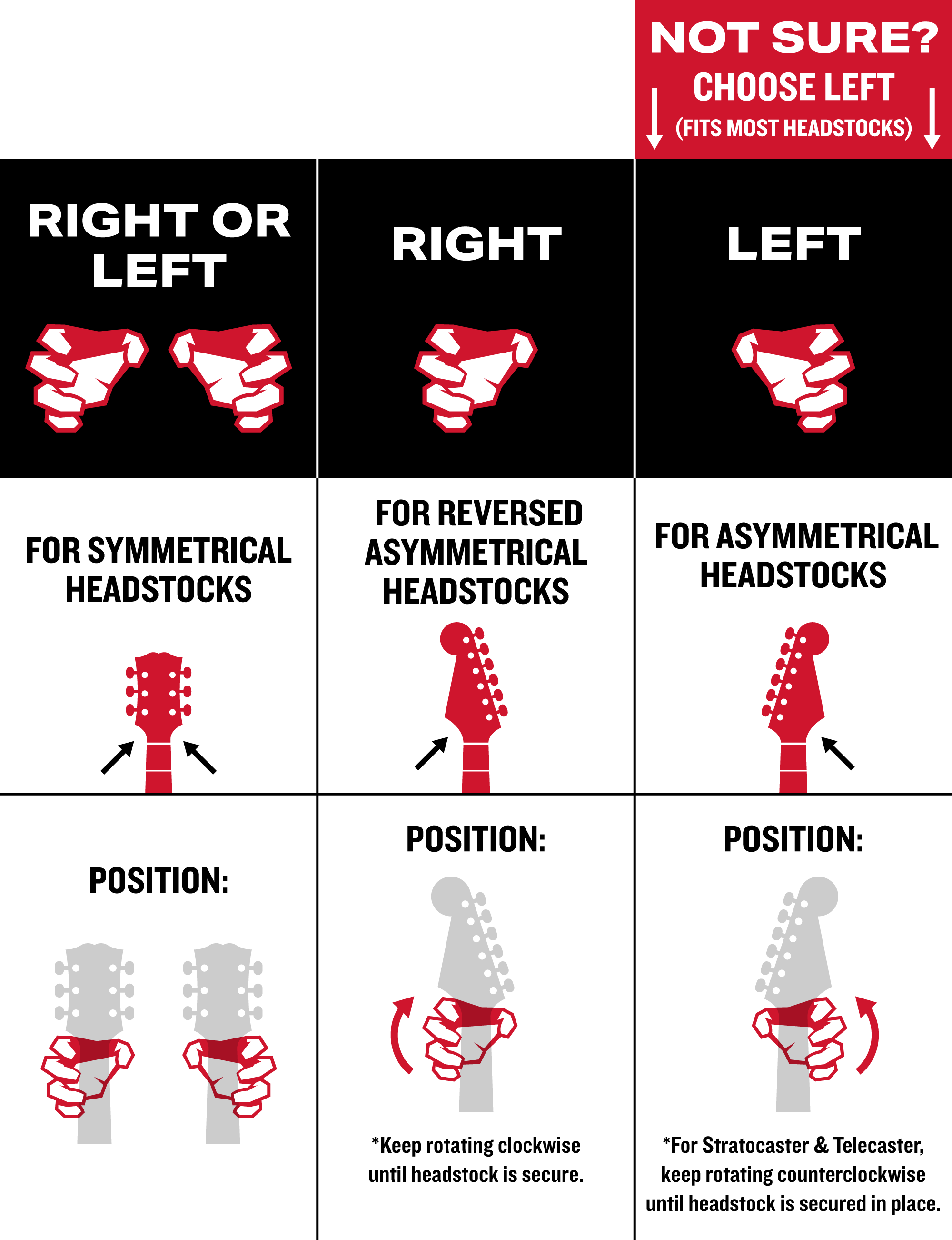 Best fit chart for hand shaped guitar hanger wall bracket. 